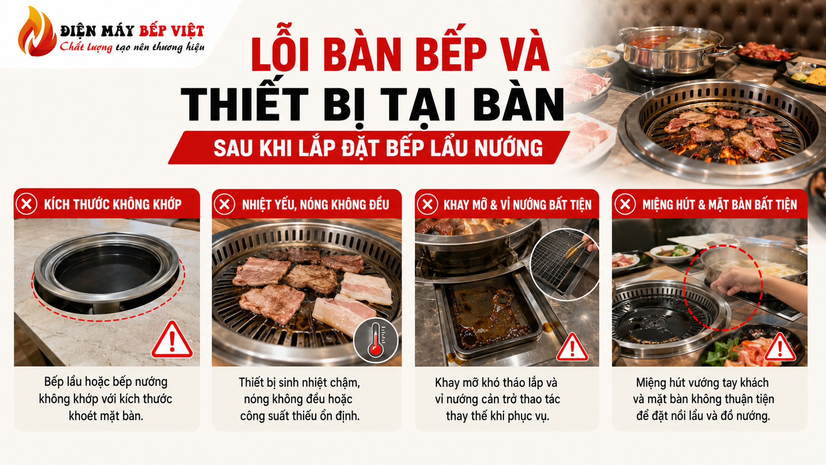 Hình minh họa lỗi bàn bếp và thiết bị tại bàn sau khi lắp đặt bếp lẩu nướng với bếp nướng âm bàn, khay mỡ, vỉ nướng và các vấn đề bất tiện khi vận hành trong nhà hàng BBQ.