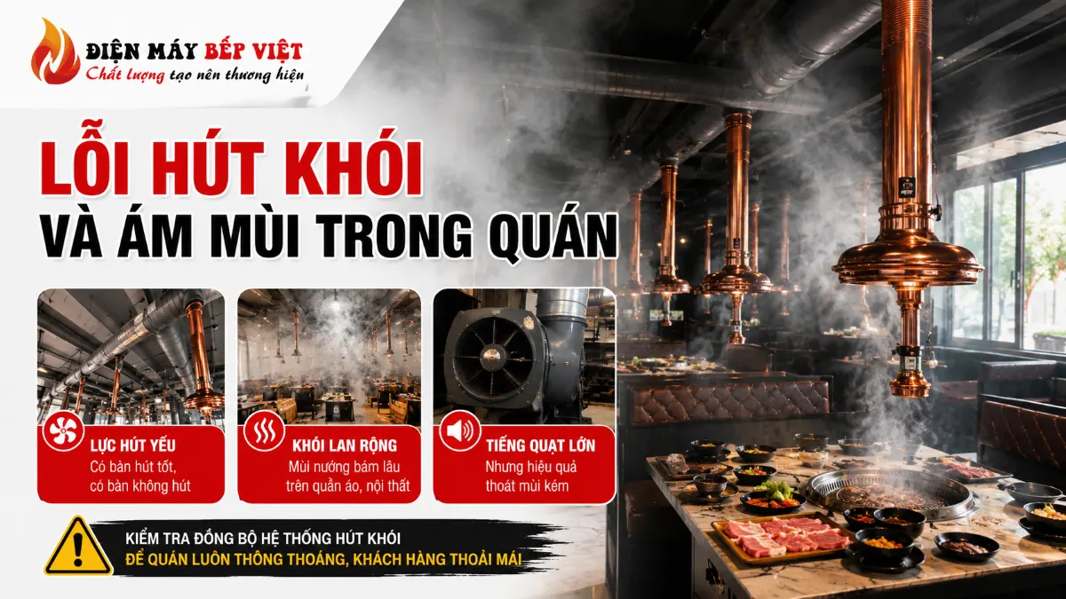 Hình minh họa lỗi hút khói và ám mùi trong quán lẩu nướng với hệ thống ống hút khói inox, khói lan trong không gian nhà hàng BBQ và quạt hút hoạt động kém hiệu quả.