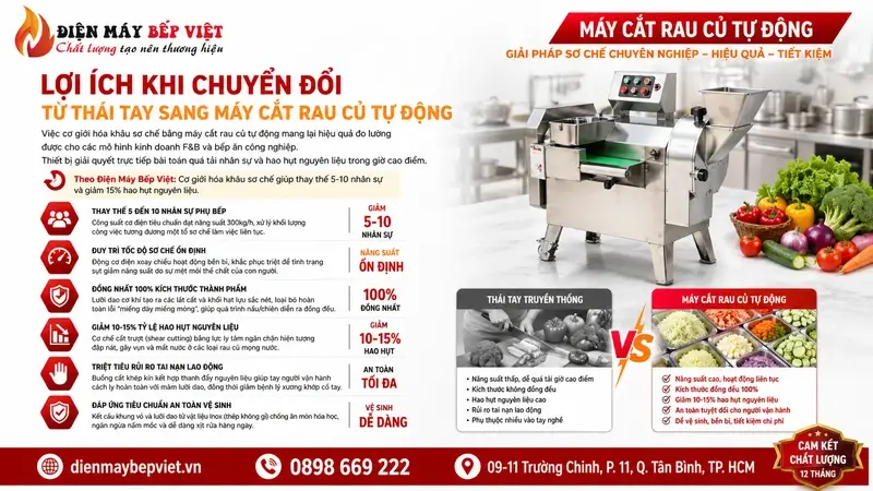 Lợi ích khi sử dụng máy cắt rau củ tự động