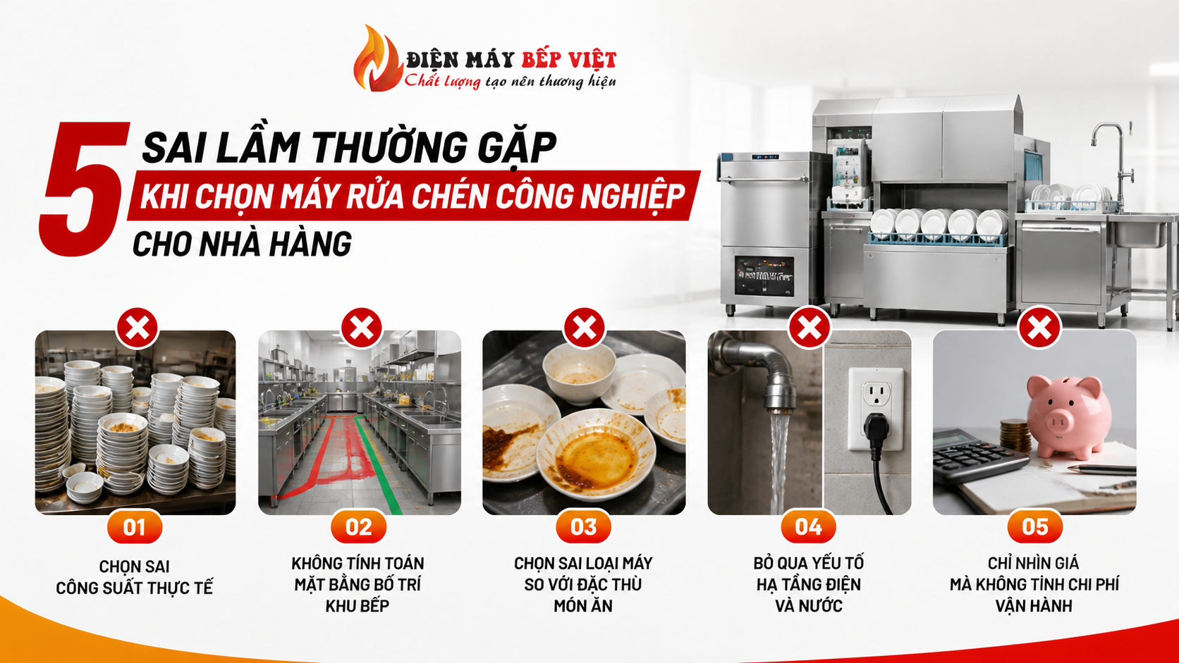 Hình ảnh minh họa 5 sai lầm khi chọn máy rửa chén công nghiệp cho nhà hàng với các tình huống thực tế như sai công suất, bố trí bếp và chọn thiết bị không phù hợp.