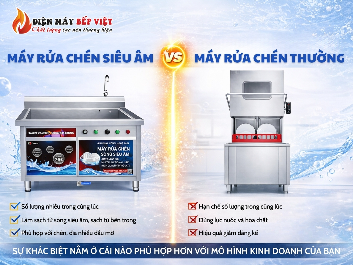 Máy Rửa Chén Sóng Siêu Âm Là Gì? Công Nghệ Mới Có Thực Sự Hiệu Quả?