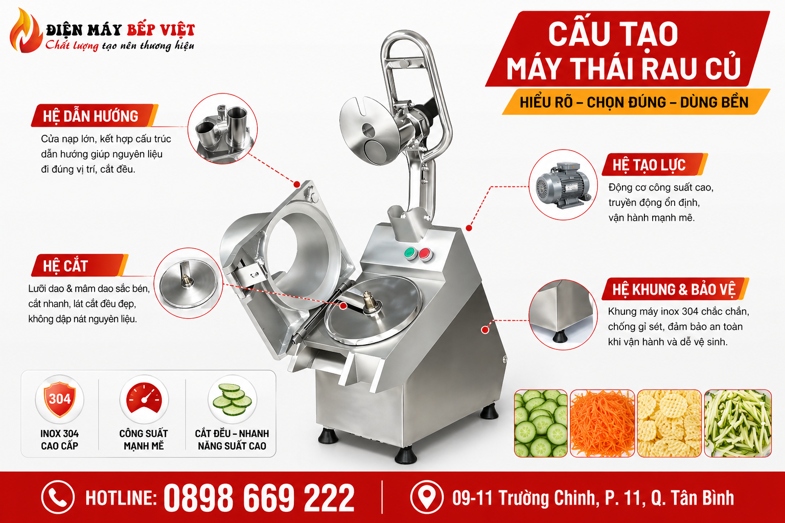 Máy thái rau củ inox công nghiệp hiển thị cấu tạo với các bộ phận như động cơ, lưỡi dao, cửa nạp và khung inox.