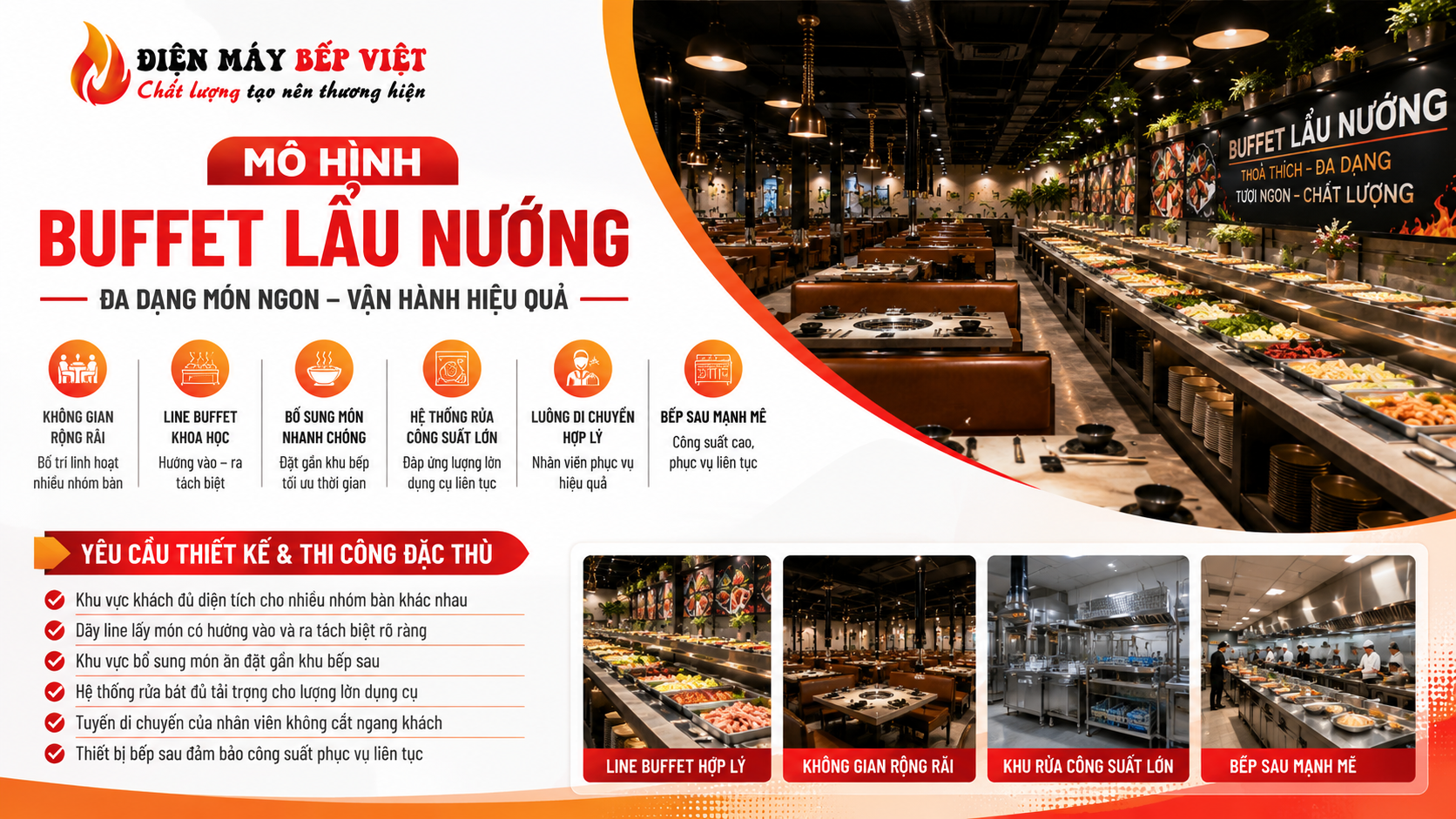 Mô hình buffet lẩu nướng với line buffet khoa học, không gian rộng rãi và hệ thống bếp công suất lớn cho nhà hàng đông khách