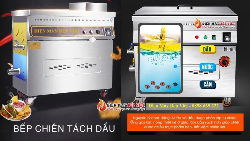 Nguyên lý hoạt động của bếp chiên tách dầu