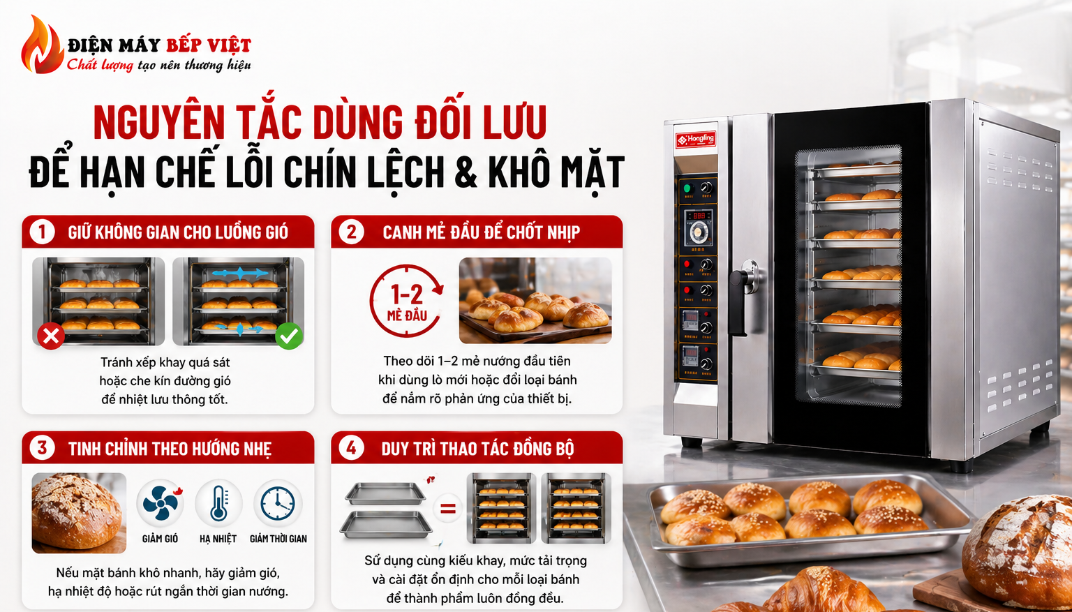 Hình minh họa cho Nguyên tắc dùng đối lưu để hạn chế lỗi chín lệch và khô mặt.