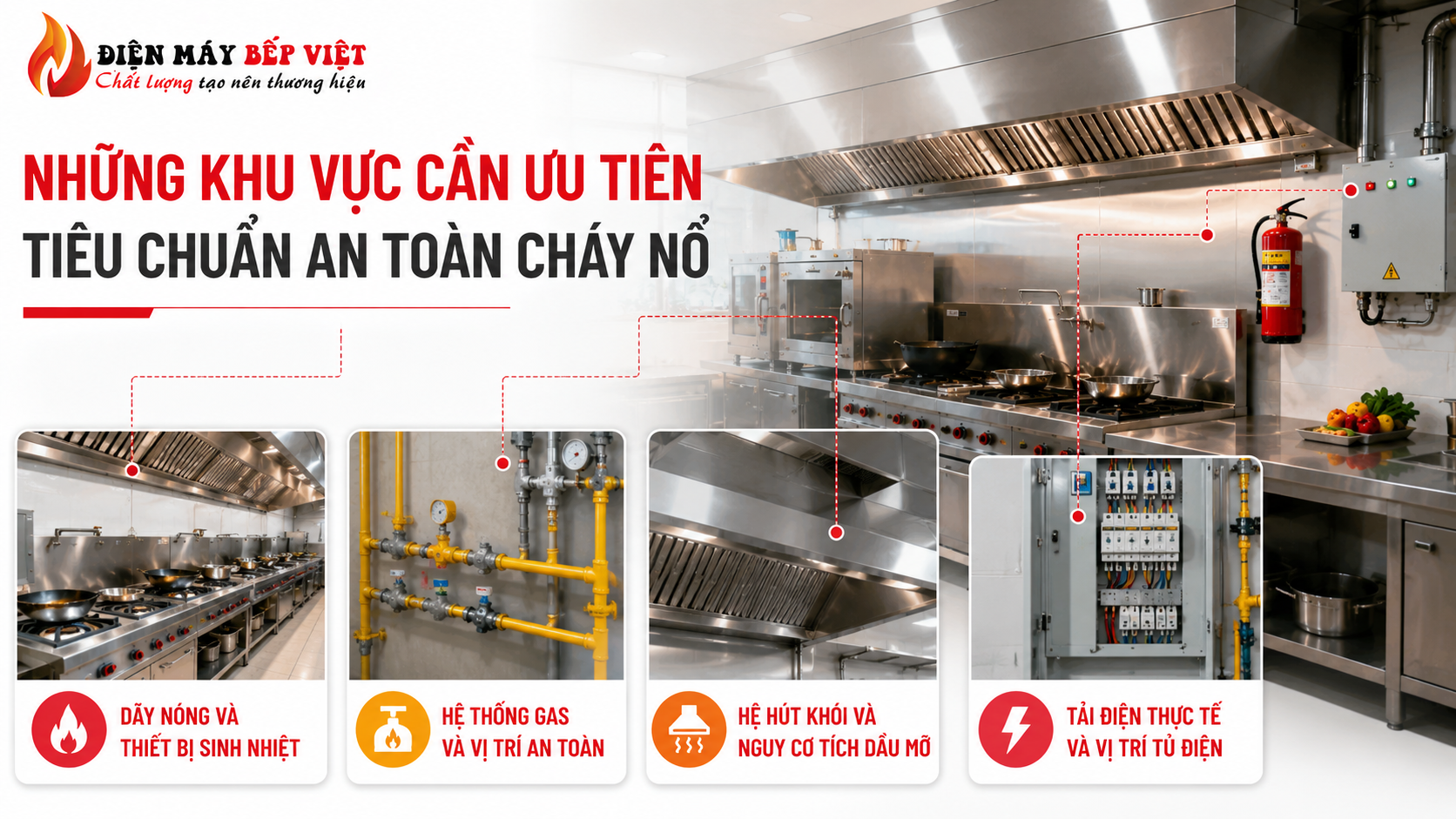 Hệ thống bếp công nghiệp nhà hàng với dãy nóng, hệ thống gas, hút khói và tủ điện được bố trí theo tiêu chuẩn an toàn cháy nổ.