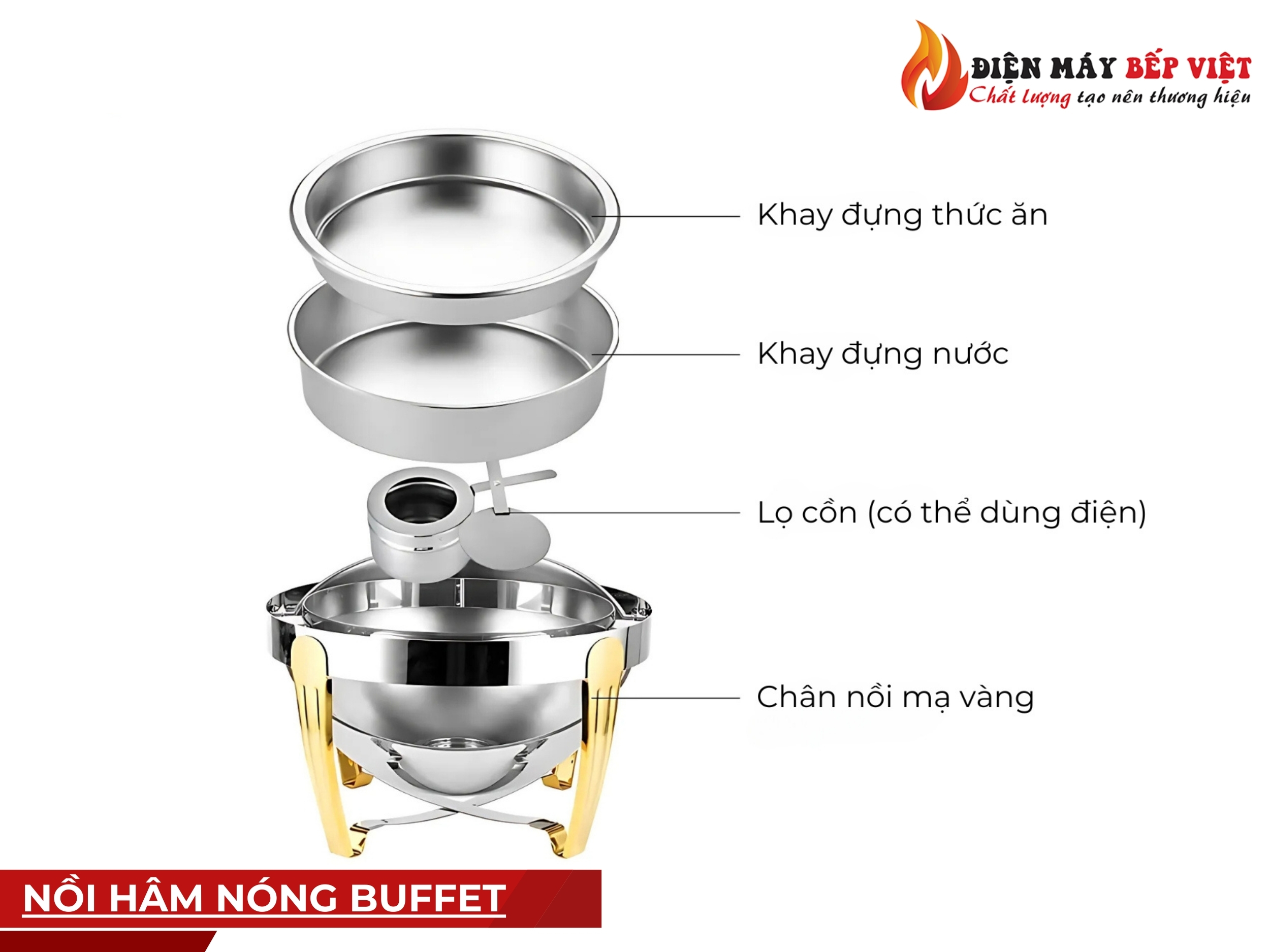 Nồi Hâm Nóng Buffet