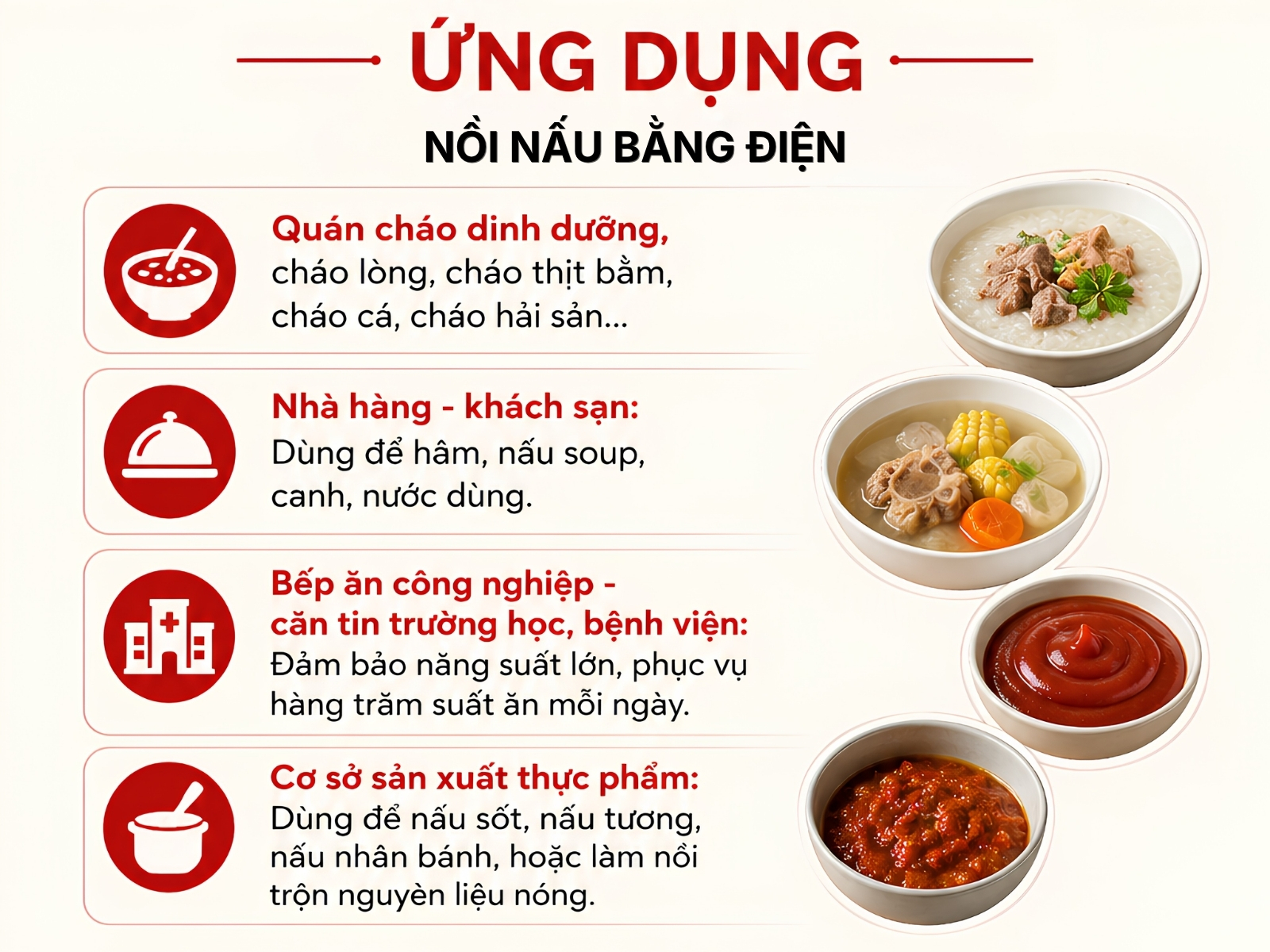 Nồi Nấu Cháo Điện 80L