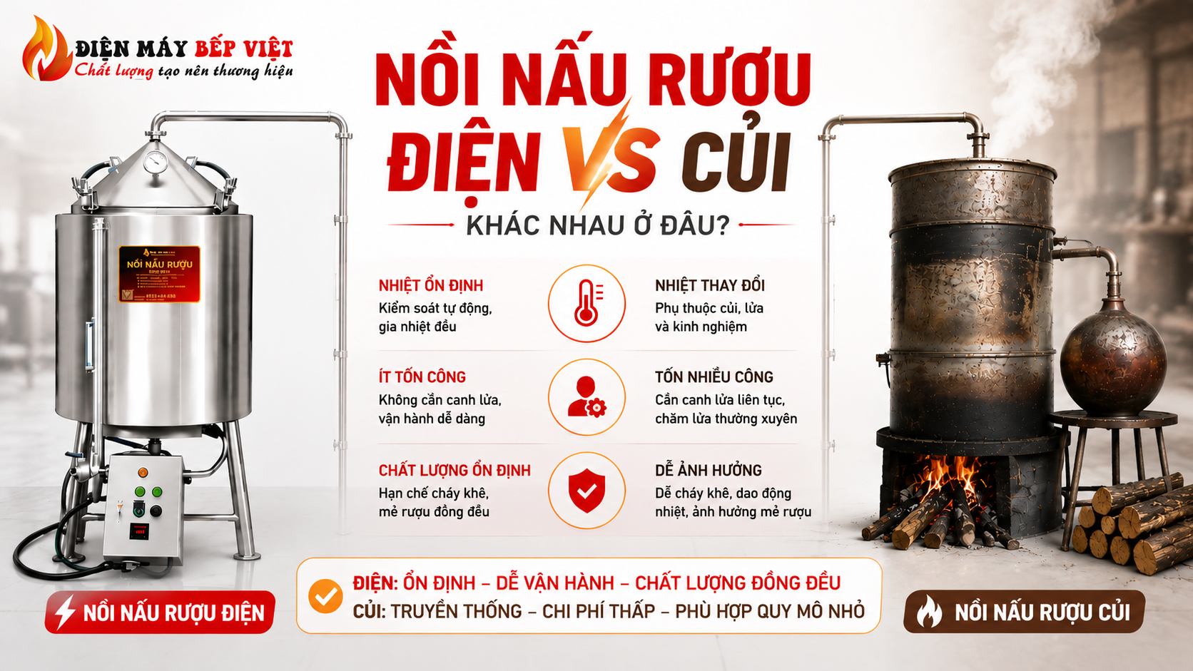 So sánh nồi nấu rượu điện và nồi nấu rượu củi về khả năng kiểm soát nhiệt và cách vận hành thực tế