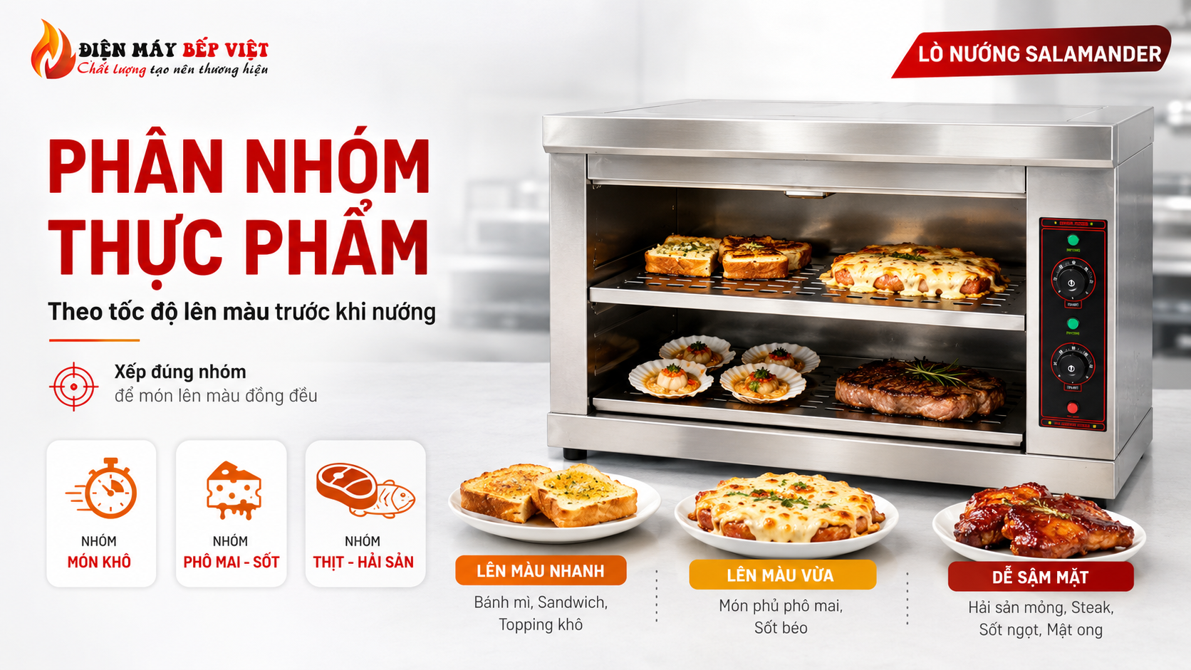 Lò nướng Salamander inox phân nhóm thực phẩm theo tốc độ lên màu trước khi nướng để món chín vàng đồng đều và hạn chế cháy mặt.