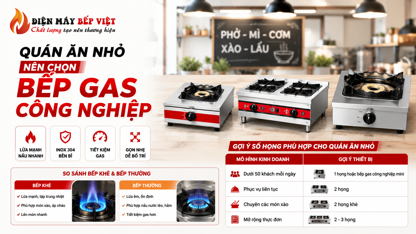 Bếp gas công nghiệp mini và bếp gas nhiều họng cho quán ăn nhỏ với thiết kế inox bền đẹp, phù hợp nấu phở, mì, cơm và món xào