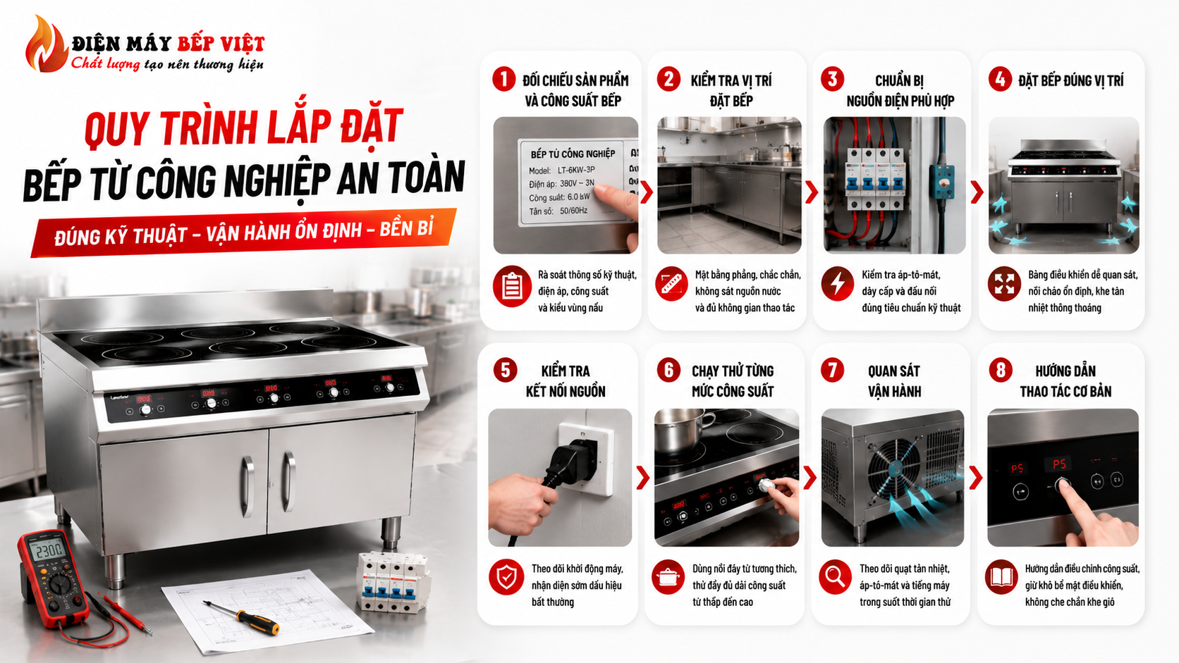 Quy trình lắp đặt bếp từ công nghiệp an toàn với kiểm tra điện, vị trí đặt bếp và chạy thử công suất