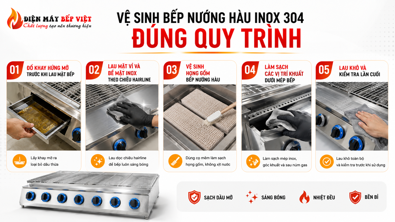 Quy trình vệ sinh bếp nướng hàu inox 304 với các bước làm sạch khay mỡ, mặt inox và họng gốm đúng kỹ thuật