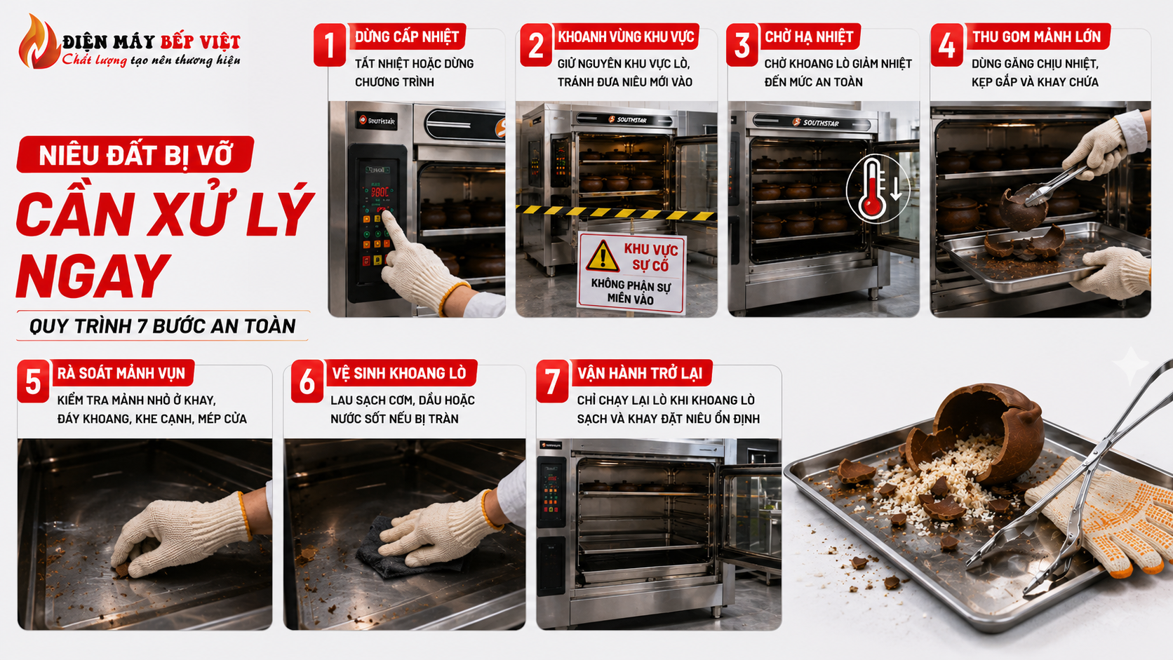 Quy trình xử lý niêu đất bị vỡ trong lò cơm niêu với các bước dừng nhiệt, chờ hạ nhiệt, thu gom mảnh vỡ và vệ sinh khoang lò an toàn