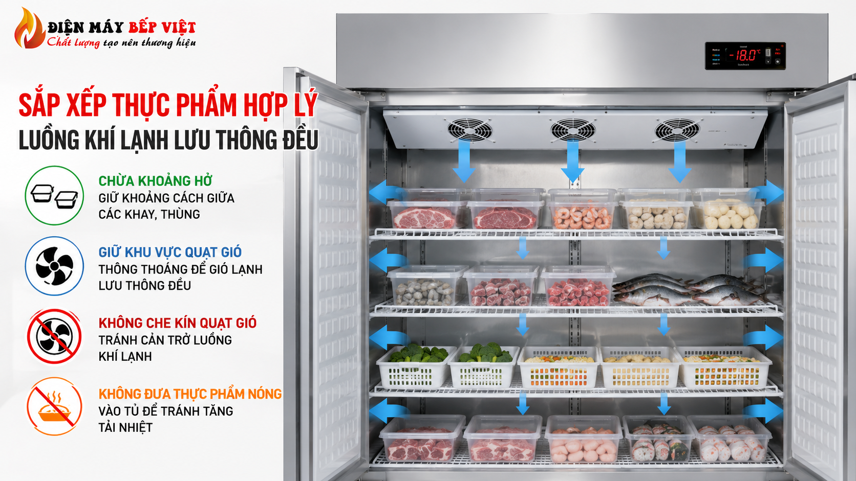 Hình minh họa cách sắp xếp thực phẩm trong tủ đông công nghiệp để luồng khí lạnh lưu thông đều và ổn định nhiệt độ.