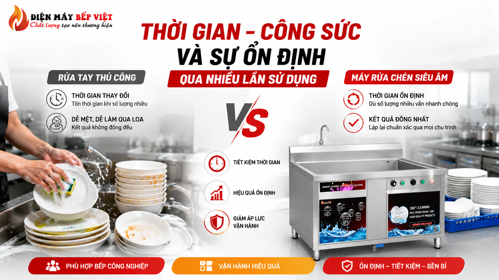 Hình ảnh minh họa sự ổn định của máy rửa chén siêu âm so với rửa tay thủ công qua nhiều lần sử dụng