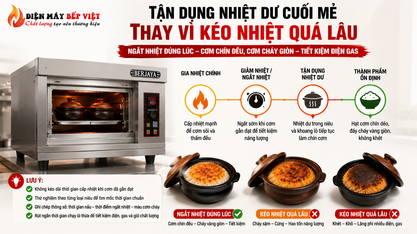 Minh họa cách tận dụng nhiệt dư cuối mẻ khi dùng lò nấu cơm niêu để tiết kiệm điện gas và giữ lớp cơm cháy vàng giòn ổn định