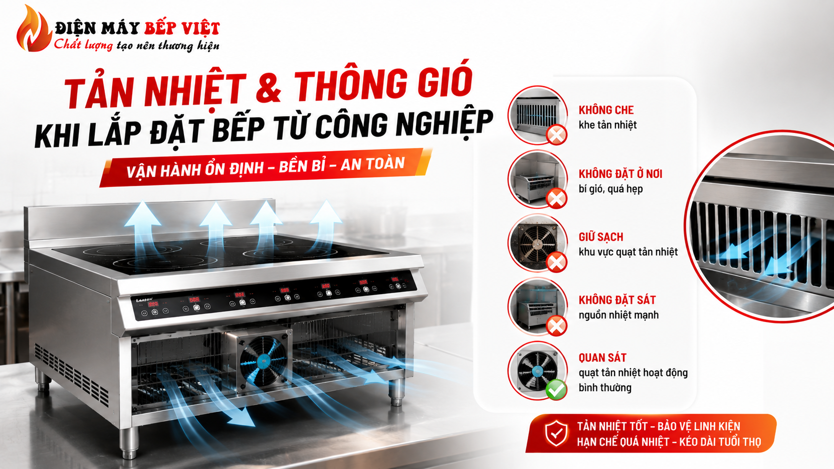 Tản nhiệt và thông gió khi lắp đặt bếp từ công nghiệp với khe gió và quạt làm mát hoạt động ổn định