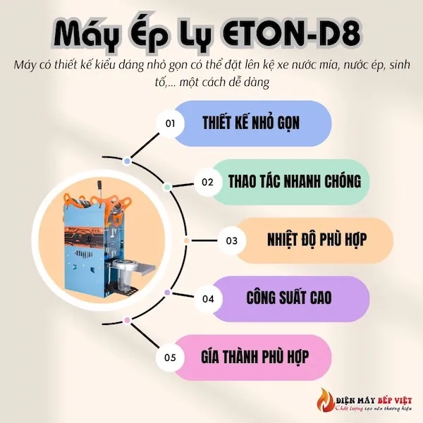 Thiết kế Máy Ép Ly Nhựa ETON-D8