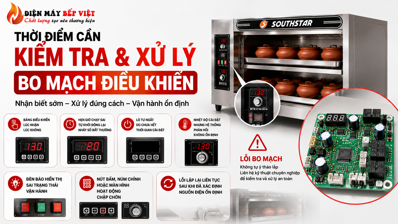 Infographic thời điểm cần kiểm tra và xử lý bo mạch điều khiển lò cơm niêu với bảng điều khiển Southstar, bo mạch điện tử và các dấu hiệu lỗi vận hành thường gặp.