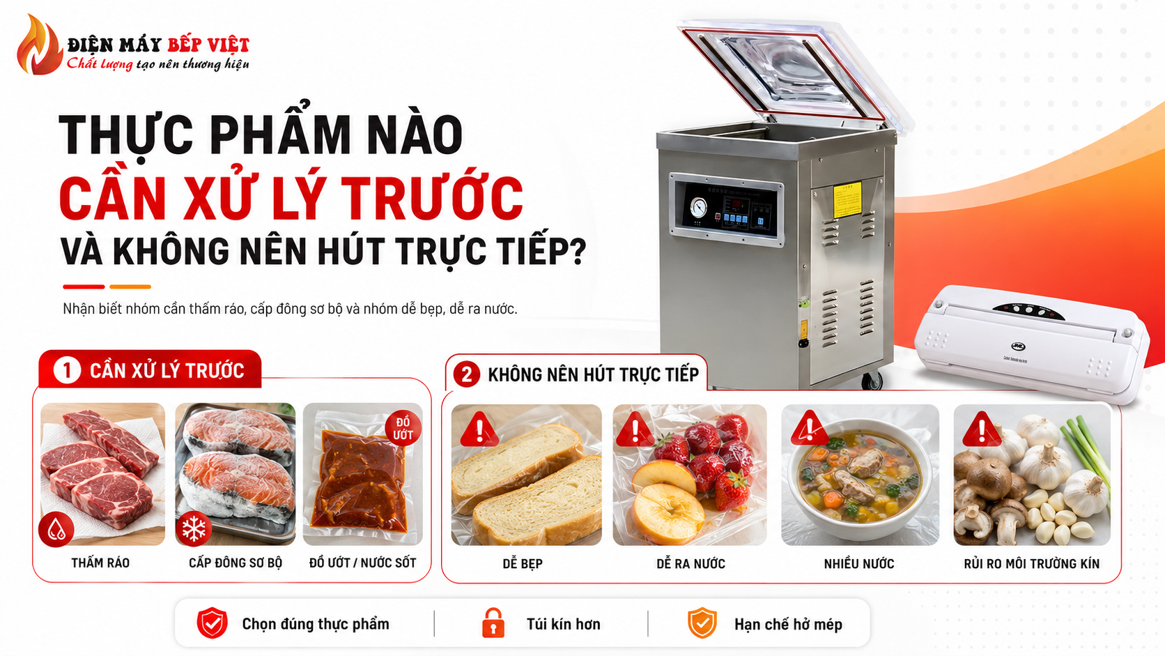Máy hút chân không minh họa các nhóm thực phẩm cần xử lý trước như thịt cá, hải sản, đồ ướt và các món không nên hút trực tiếp như bánh mềm, trái cây mềm, canh súp, nấm tươi, tỏi sống.