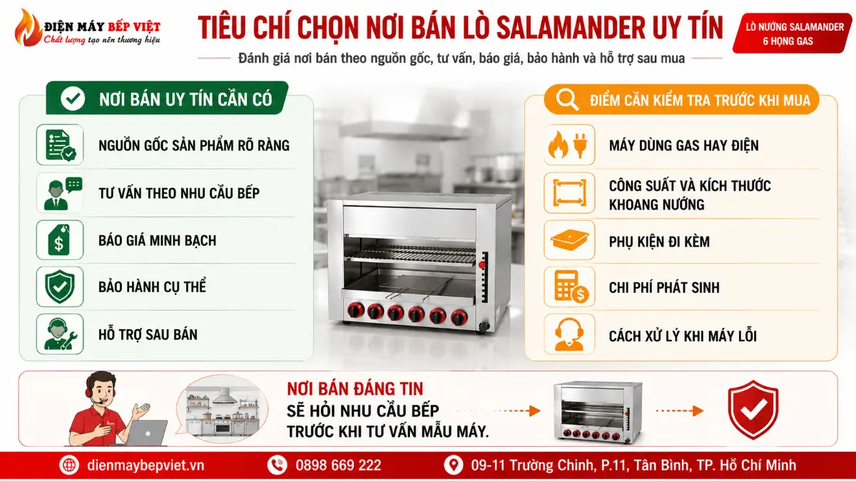 Tiêu chí chọn nơi bán lò Salamander uy tín theo nguồn gốc, tư vấn, báo giá và bảo hành