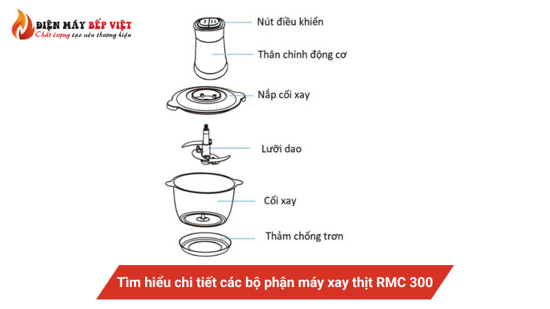 Tìm hiểu chi tiết các bộ phận máy xay thịt RMC 300