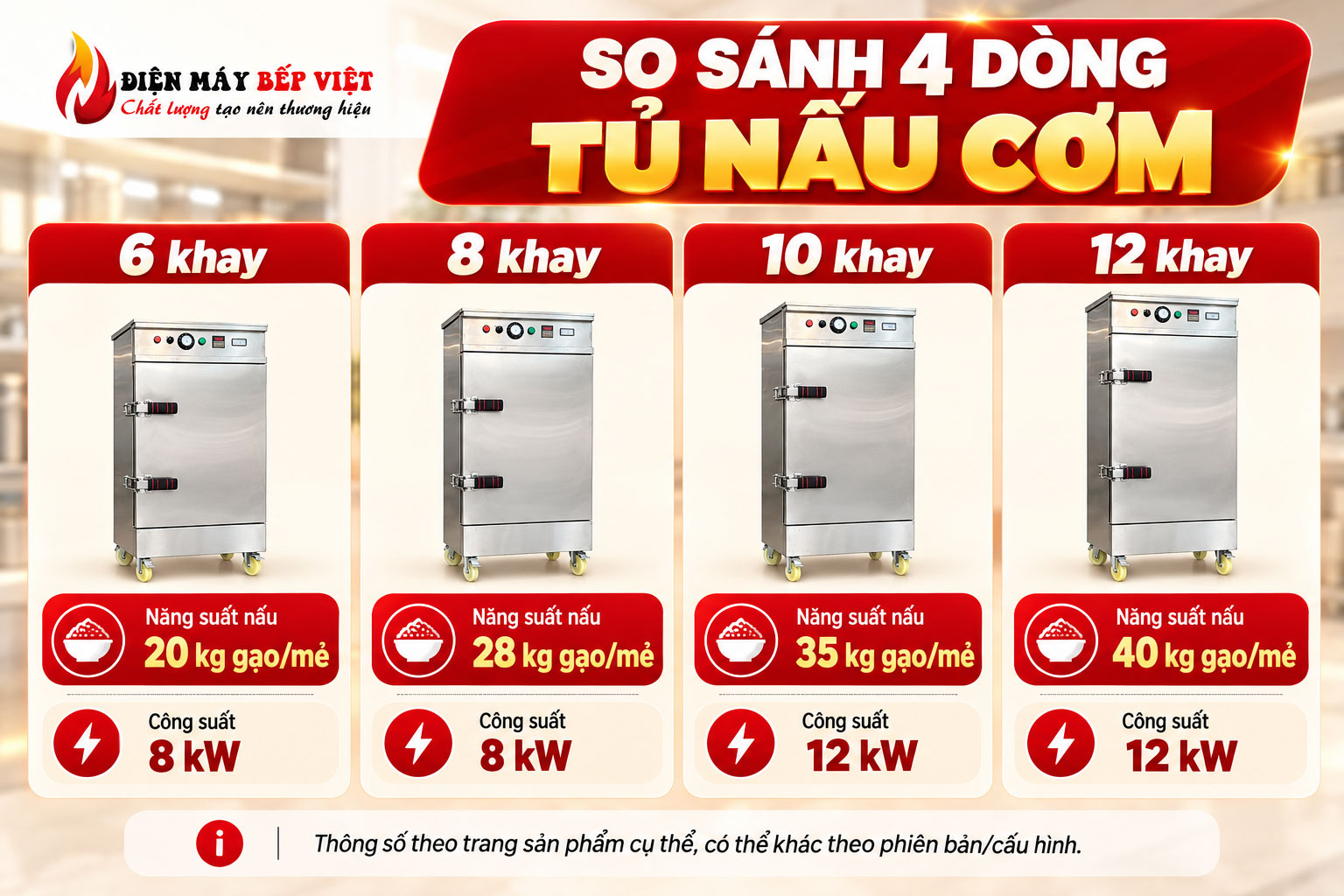 Minh họa tủ nấu cơm 8 khay của Điện Máy Bếp Việt