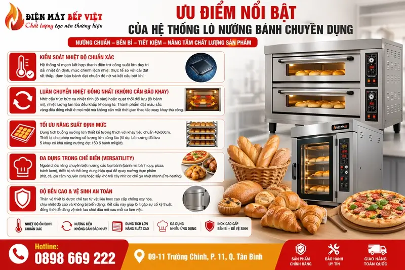 Ưu điểm nổi bật của hệ thống lò nướng bánh chuyên dụng