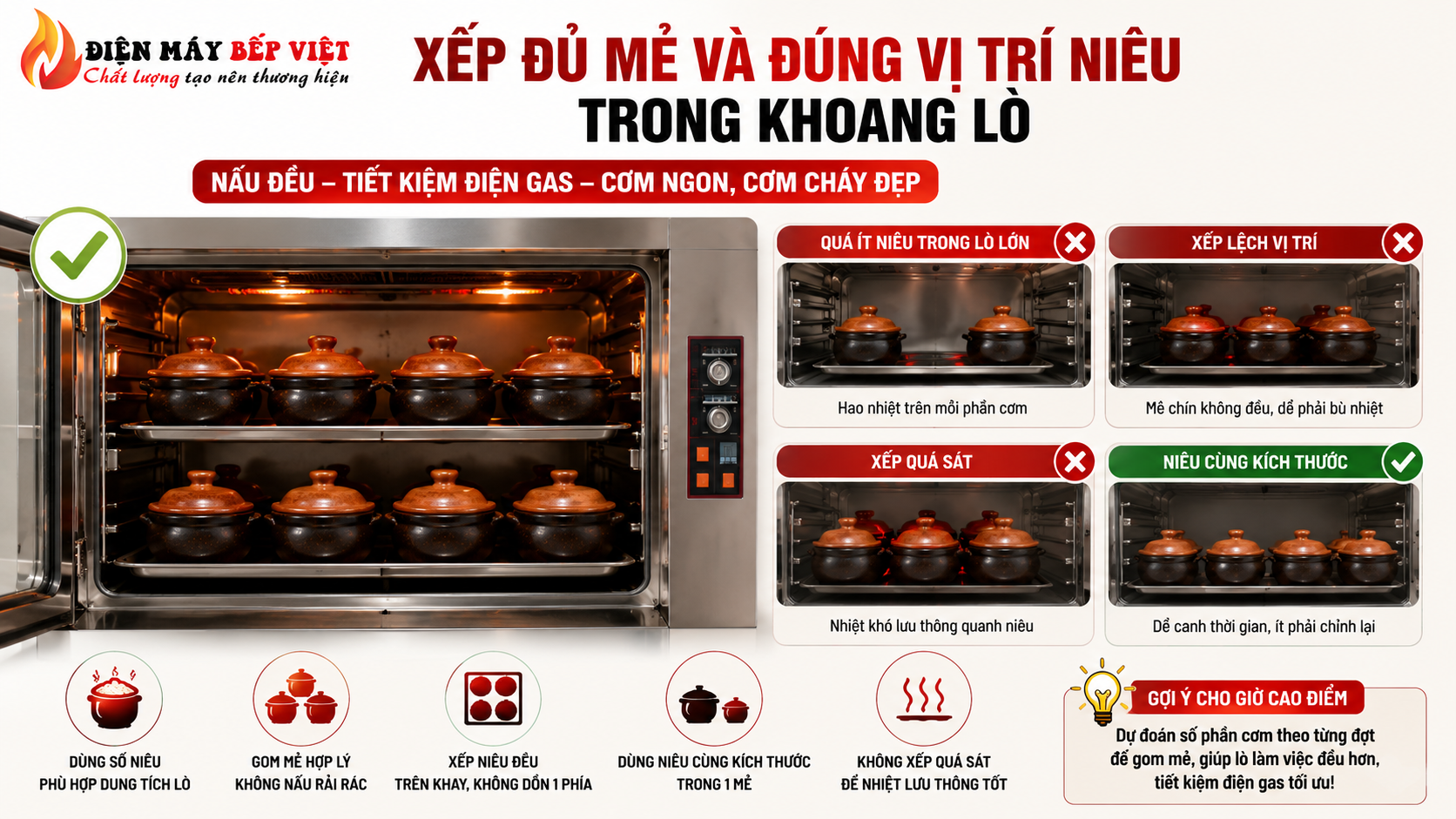 Minh họa cách xếp đủ mẻ và đúng vị trí niêu trong khoang lò nấu cơm niêu để tiết kiệm điện gas và giúp cơm chín đều