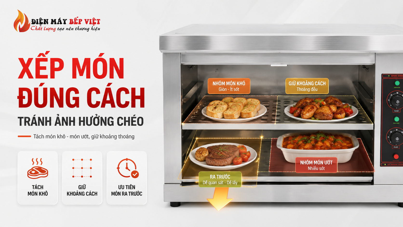 Lò nướng Salamander inox sắp xếp món khô, món ướt và món cần ra trước theo từng khu vực để tránh ảnh hưởng chéo khi nướng.